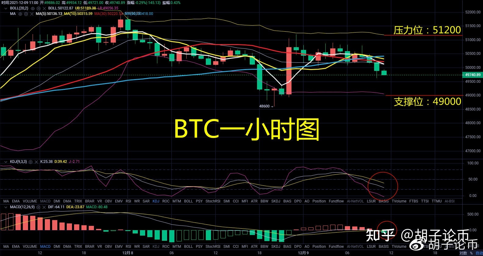 午间要闻 | 超大特大城市城中村改造将分三类实施；中国银行业协会：建议降低部分银行服务价格；宁波银行回应股价跳水：正排查原因