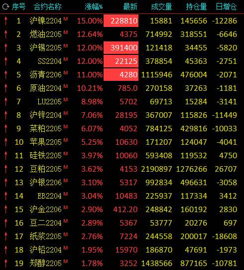 2023年10月12日今日金属镍多少钱一吨