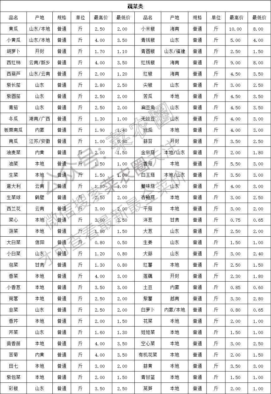 2023年10月12日钛酸钾晶须价格行情今日报价查询