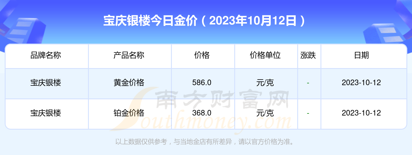 2023年10月12日棕刚玉报价最新价格多少钱