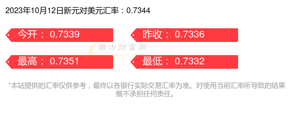 2023年10月12日今日硼砂最新价格查询