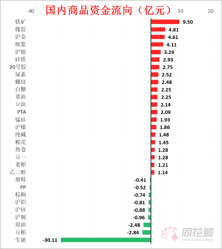 碳酸锂：现货情绪改善盘面反弹 基本面或走向供需双弱