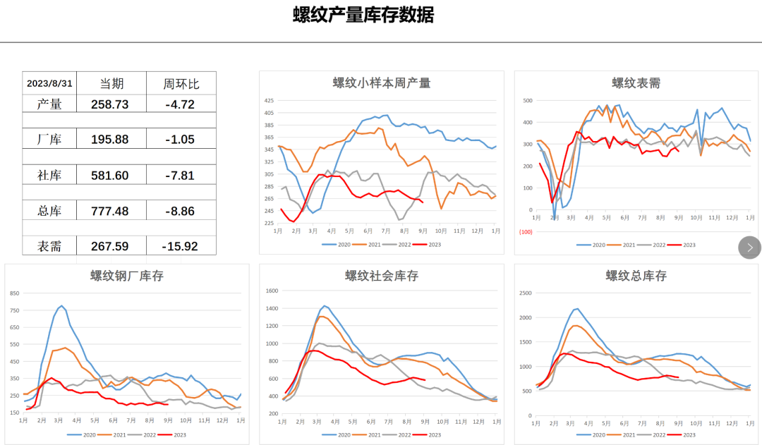 10月12日热卷期货持仓龙虎榜分析：空方进场情绪强于多方