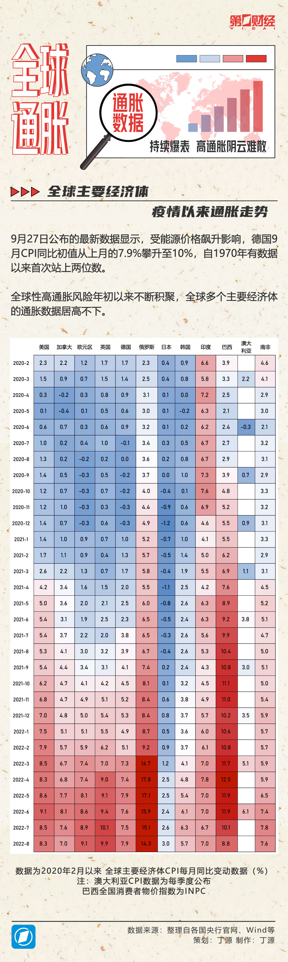 午间要闻 | 前三季度我国民营企业进出口增长6.1%；9月CPI同比持平，PPI下降2.5%；国家金融监管总局：警惕利用AI新型技术实施诈骗