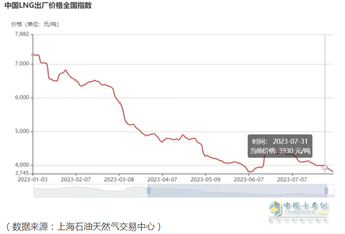 2023年10月13日最新硼砂价格行情走势查询