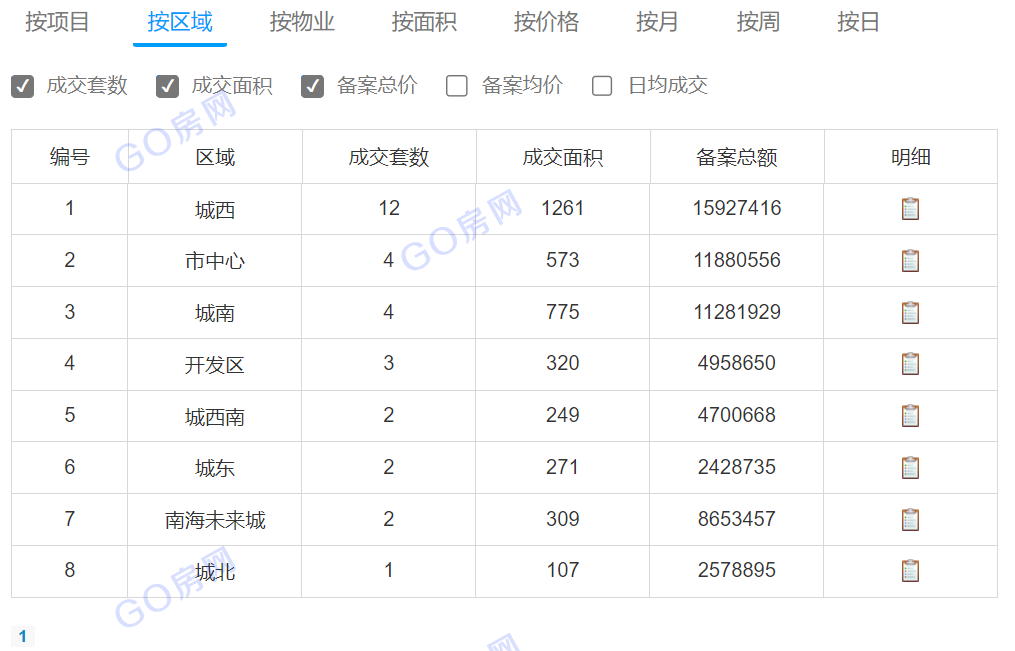 2023年10月13日最新硼砂价格行情走势查询