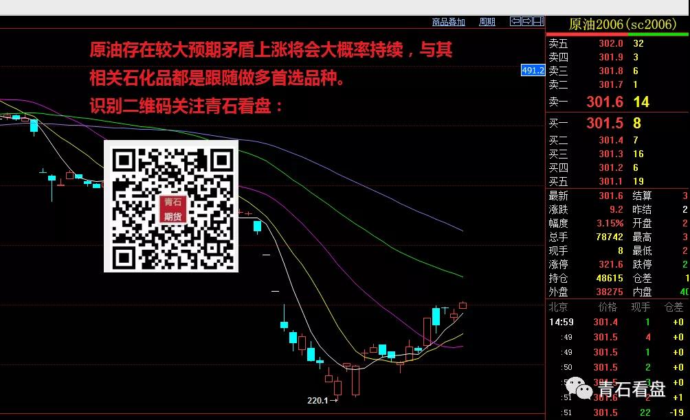 10月13日不锈钢期货持仓龙虎榜分析：多空双方均呈离场态势