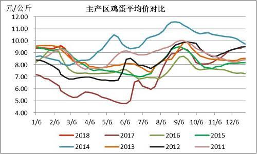 空头情绪逐渐消退 不锈钢期货价格小幅反弹