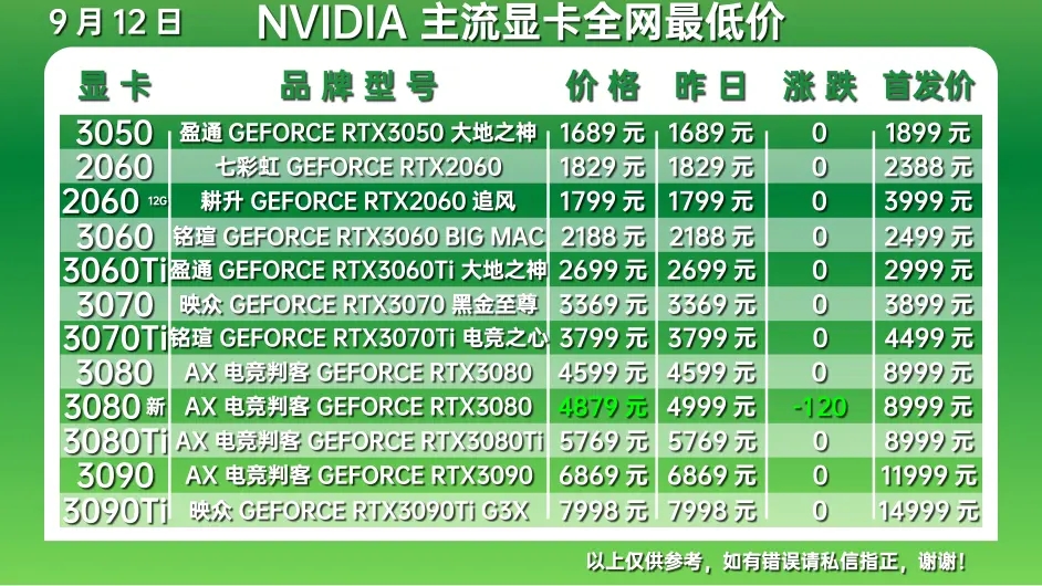 2023年10月15日最新硼砂价格行情走势查询