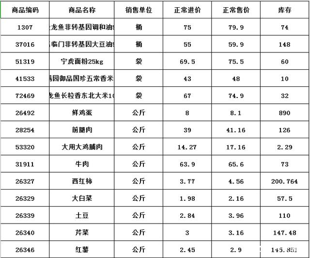 2023年10月16日铅价格多少钱一吨今日价格表