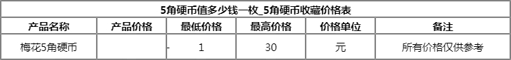 2023年10月16日铅价格多少钱一吨今日价格表