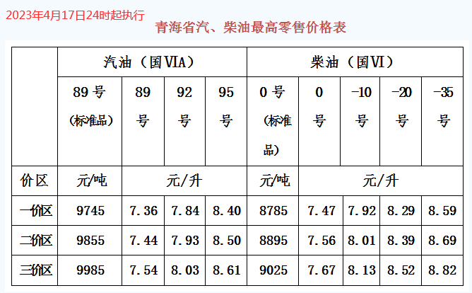 2023年10月16日铅价格多少钱一吨今日价格表