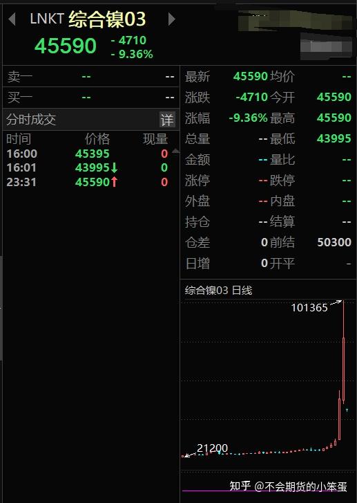 2023年10月16日今日金属镍多少钱一吨