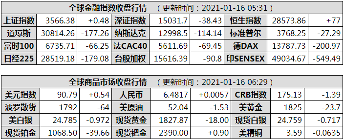 2023年10月16日铅价格多少钱一吨今日价格表