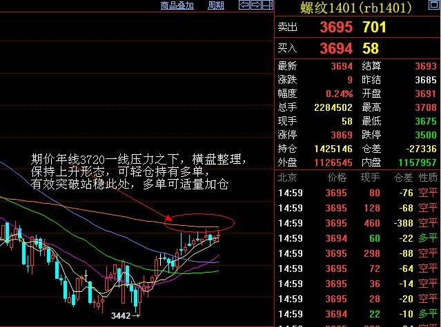 10月16日锡期货持仓龙虎榜分析：中信期货增仓989手多单