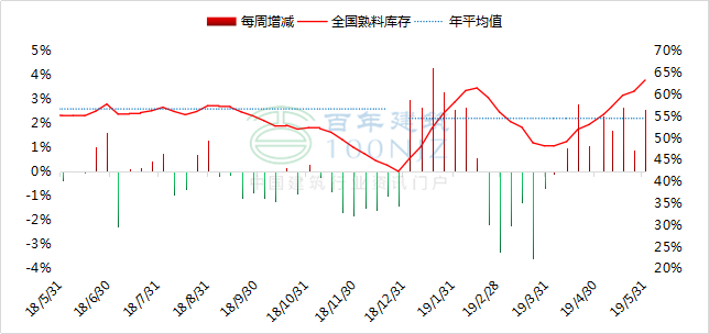 远期高供应预期施压 锌价格走势维持震荡偏弱