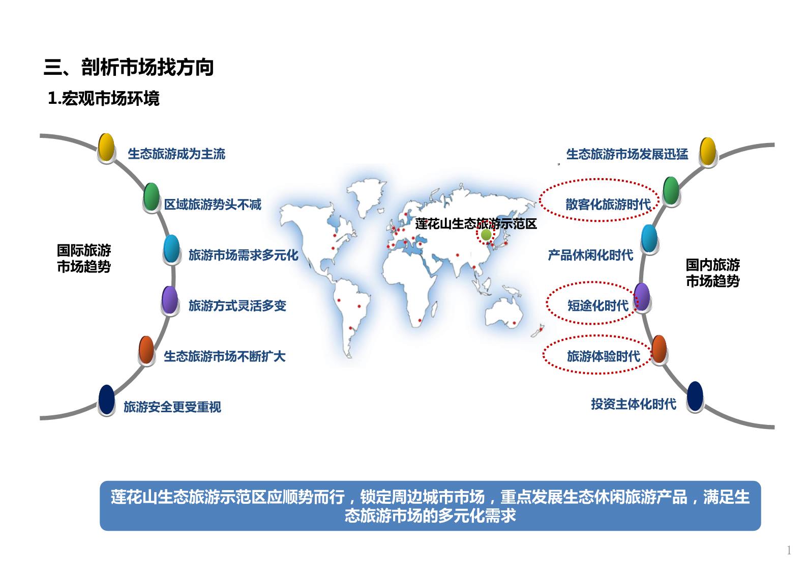 文旅部：引导旅游业市场主体适应市场需求变化，加速把政策红利转化为发展实效