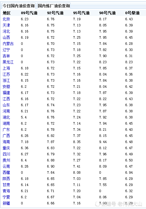 （2023年10月18日）今日国际铜期货最新价格行情查询