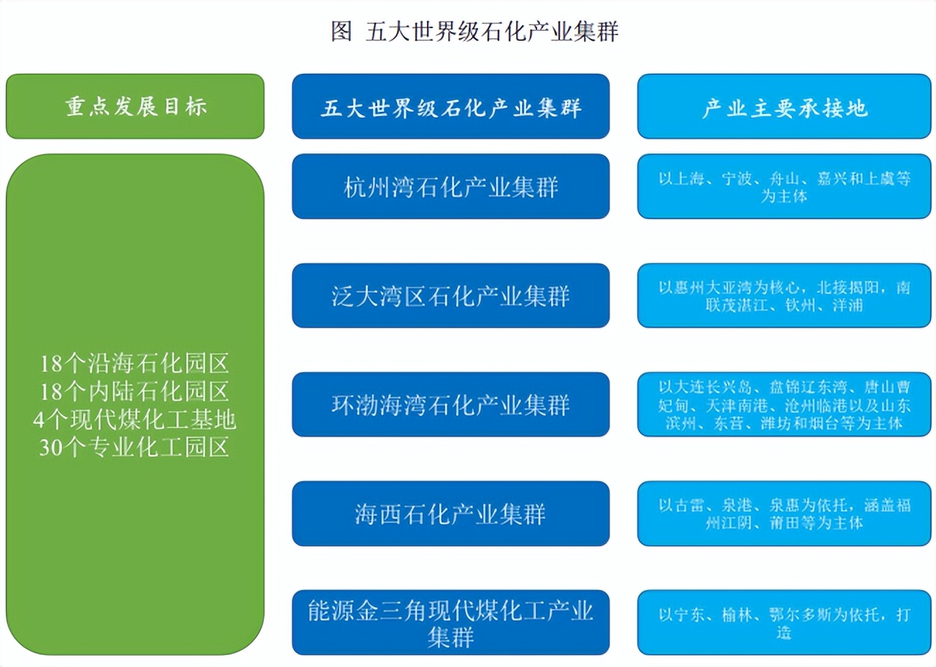 工业硅新增不确定性高 期价存在一定向下压力