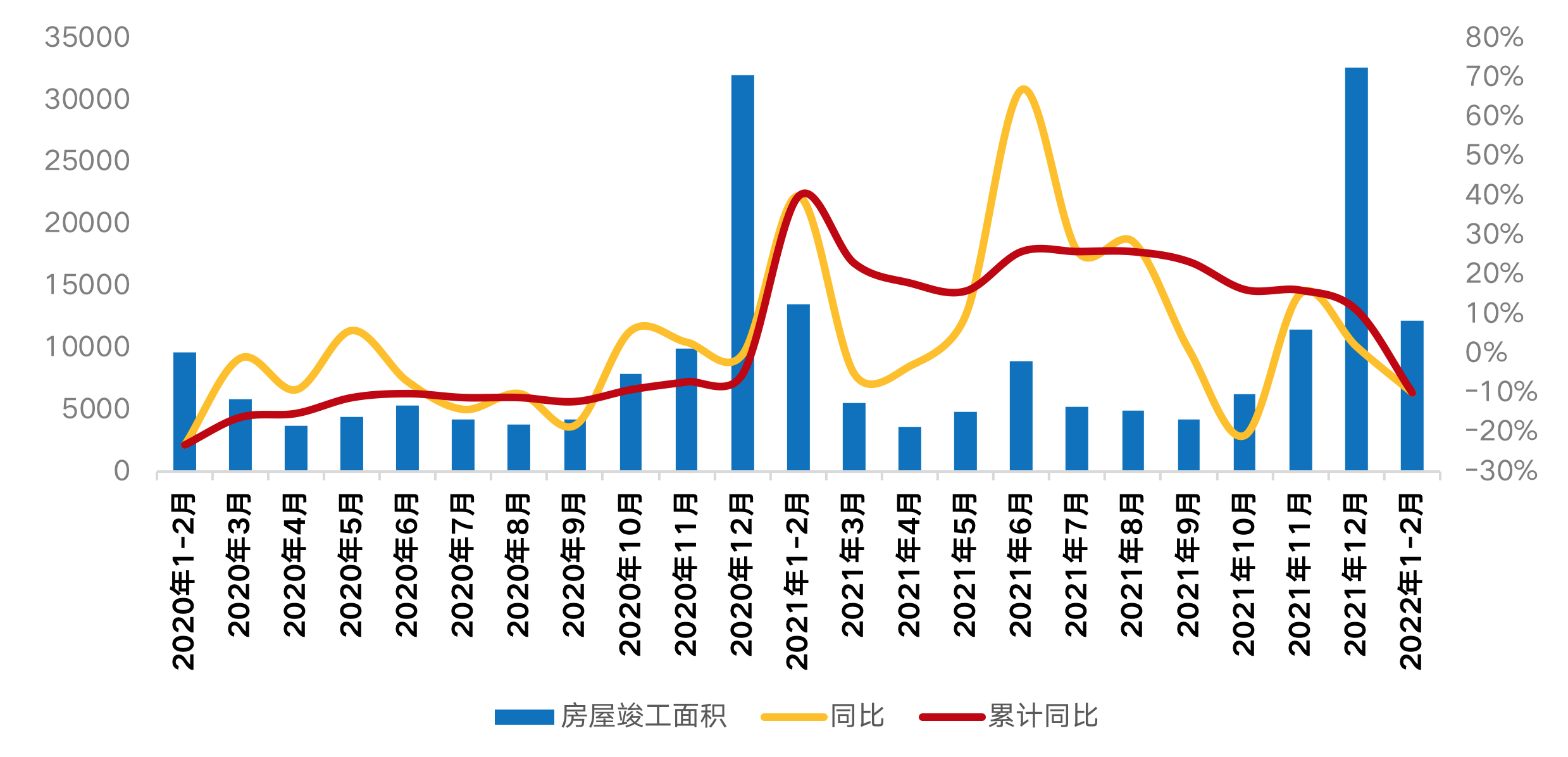 国家统计局：民营企业恢复需要一个过程