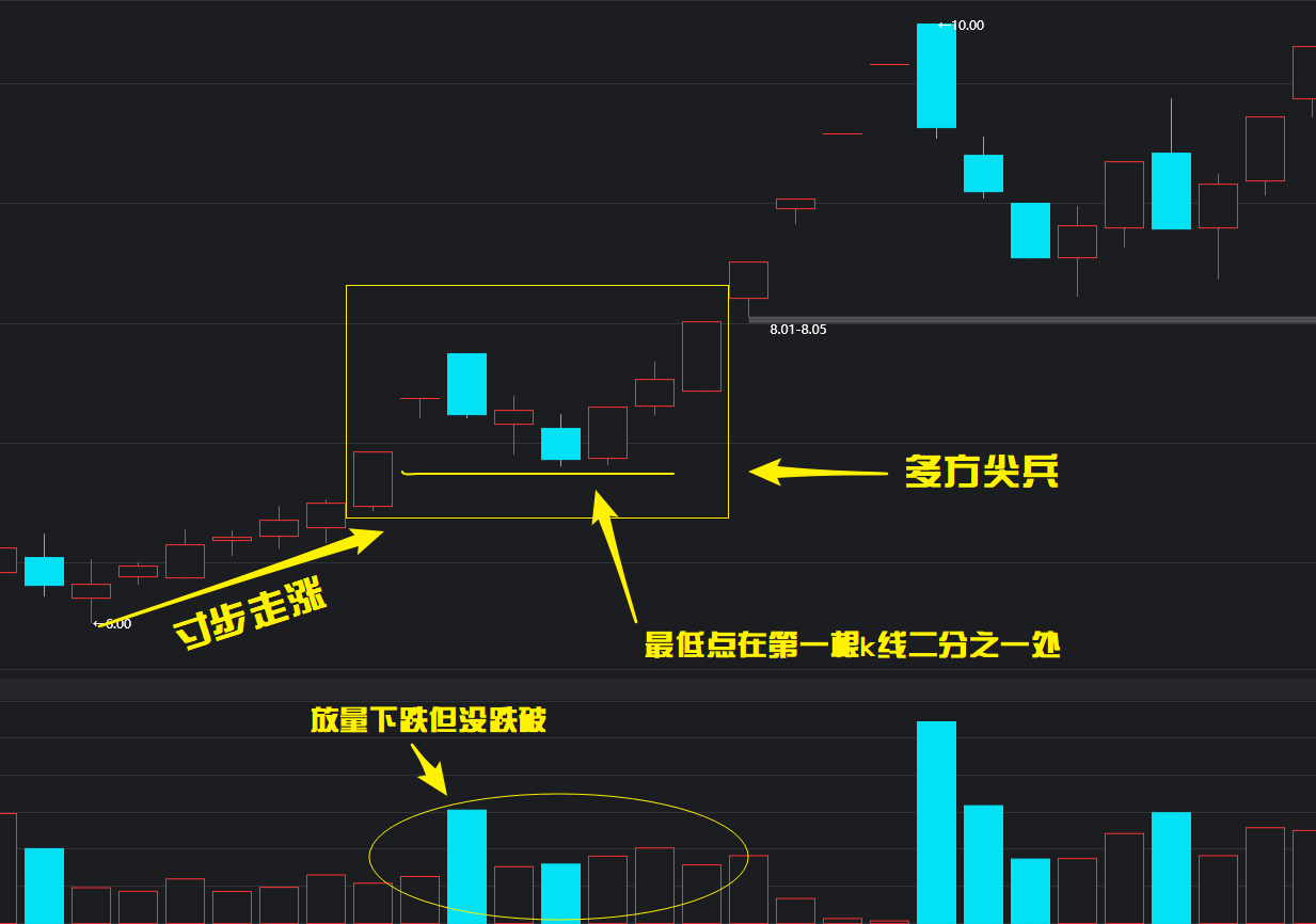 10月18日白银期货持仓龙虎榜分析：多方进场情绪稍强于空方