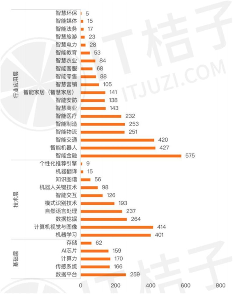 资本遇上AI绘画 为何“风动心不动”？