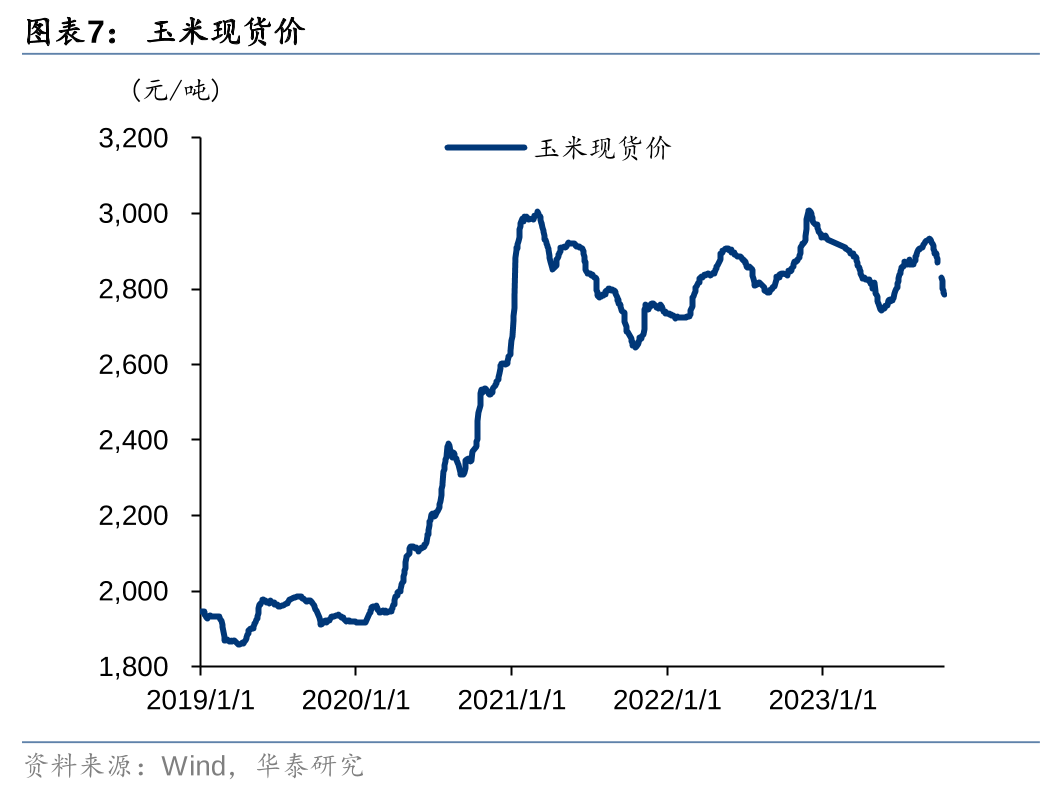 中上协：A股高端制造业上市公司达2021家 发展呈现六大特点