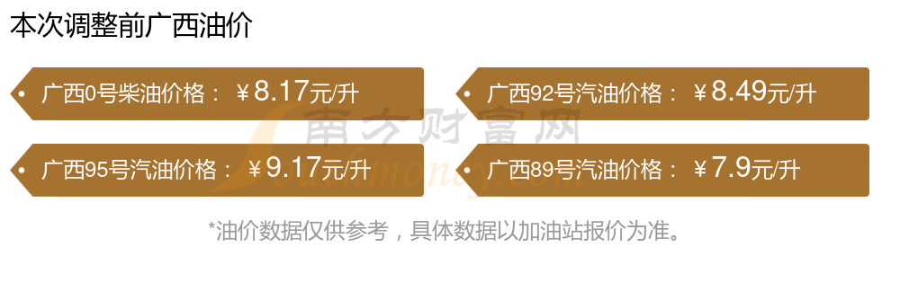 2023年10月19日今日广州低合金板卷最新价格查询