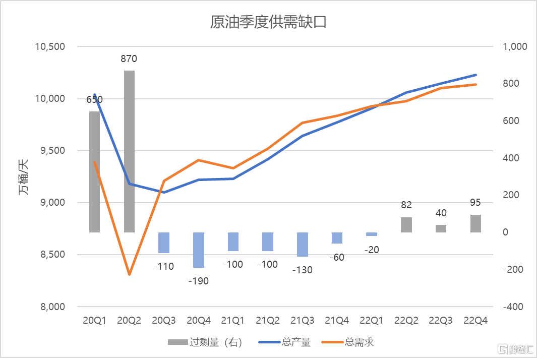 基本面供需双增格局下 工业硅期货延续震荡趋势