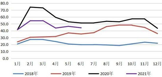 10月20日不锈钢期货持仓龙虎榜分析：国泰君安增仓1289手多单