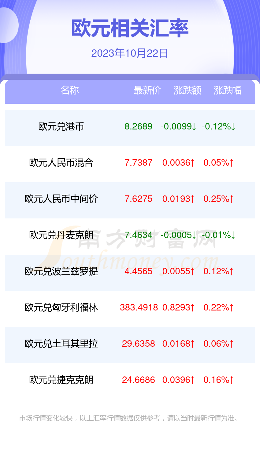 2023年10月22日棕刚玉价格行情最新价格查询