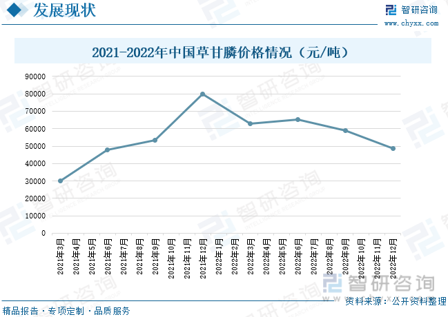 下游企业整体刚需采购为主 氧化铝缺乏走强动力