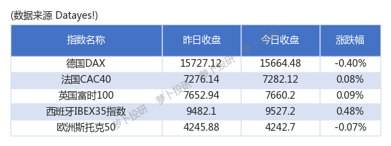 锰硅期货10月23日主力小幅下跌0.12% 收报6622.0元