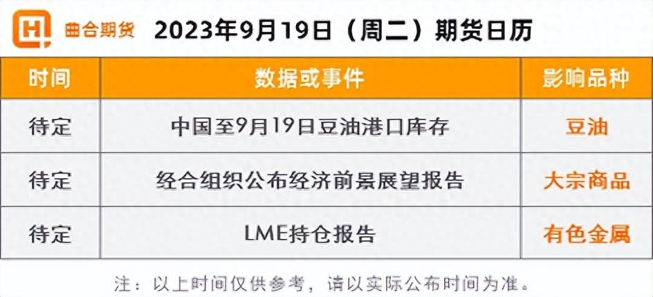 锰硅期货10月23日主力小幅下跌0.12% 收报6622.0元