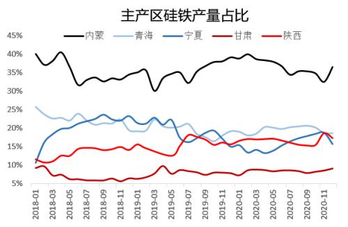 锰硅期货10月23日主力小幅下跌0.12% 收报6622.0元