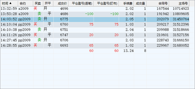 （2023年10月25日）今日沪锌期货和伦锌最新价格行情查询