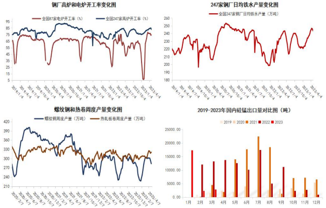 硅铁期货10月25日主力小幅上涨0.77% 收报7068.0元