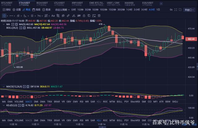 10月25日热卷期货持仓龙虎榜分析：热卷期货主力处于净多头状态