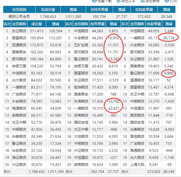 （2023年10月26日）今日螺纹钢期货价格行情查询