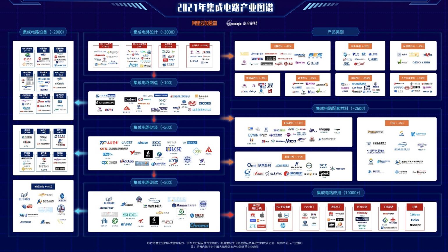 中央结算公司与国际资本市场协会发布联合白皮书