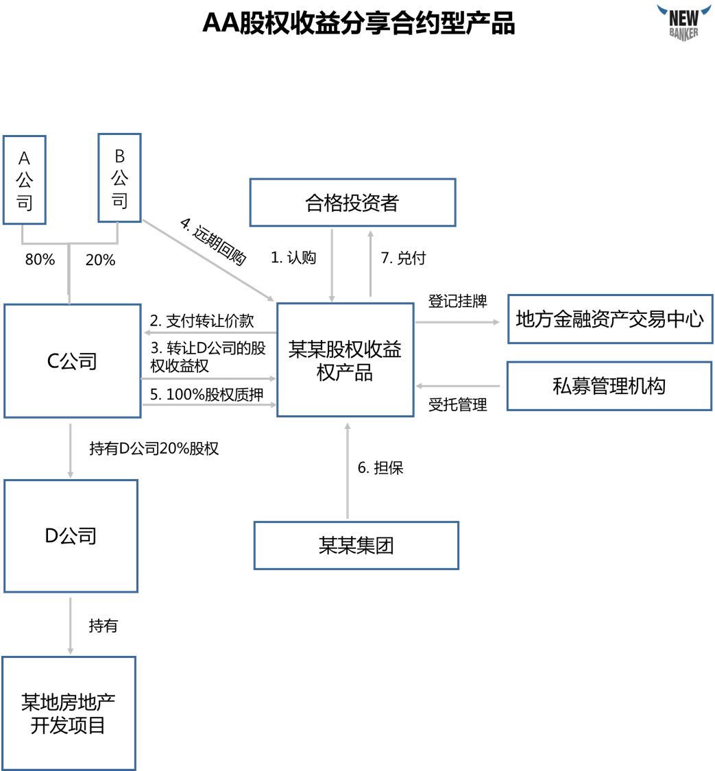 李小加回应市场质疑 律师称“滴灌通模式”是一种收益不确定的债权投资