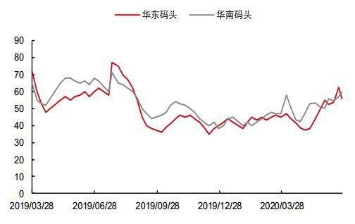 锡供需进入阶段性平衡状态 短期铅市供需双弱