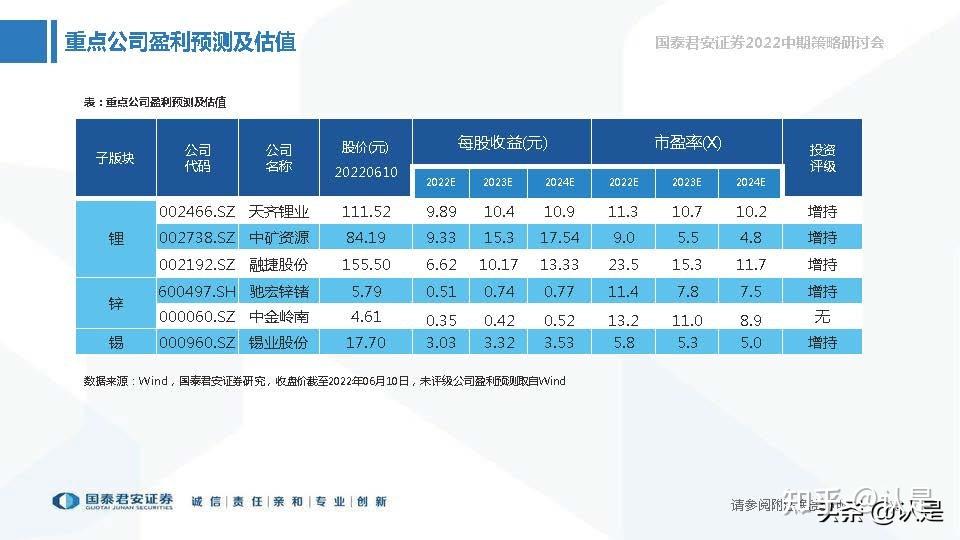 锡供需进入阶段性平衡状态 短期铅市供需双弱