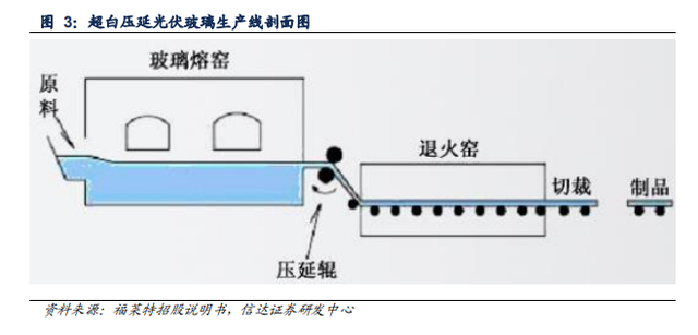 锡供需进入阶段性平衡状态 短期铅市供需双弱