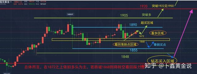 铝期货主力连续4周K线收阴 后市需求存走弱压力