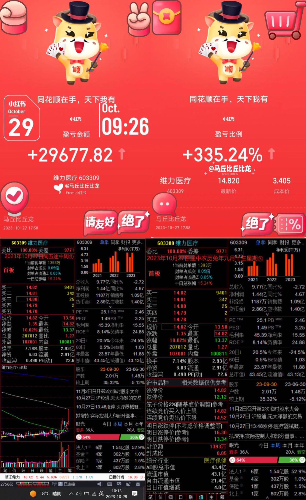 10月30日收盘不锈钢期货资金流出6552.29万元