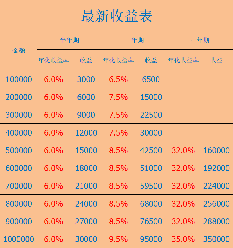 10月30日收盘沪银期货资金流出651.99万元