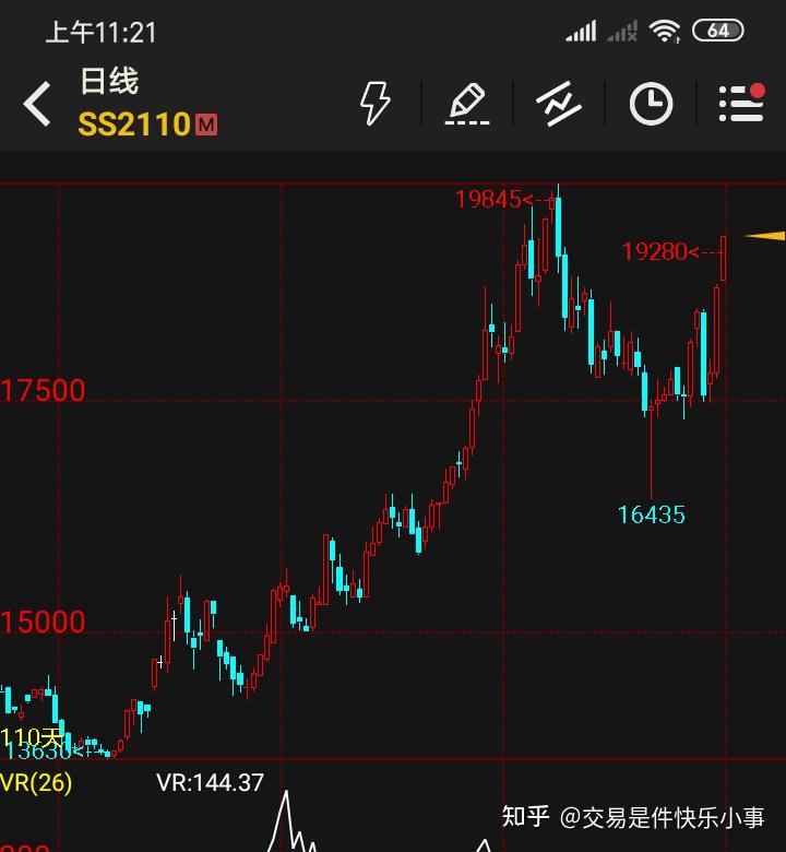 镍价重回基本面供需过剩逻辑 预计下方空间有限