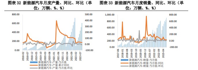 需求端仍旧寡淡 碳酸锂期货上方压力明显