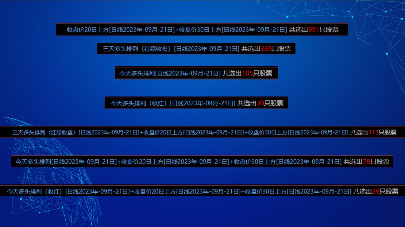 11月1日收盘沪铅期货资金流出5207.20万元